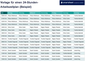24-stunden-arbeitszeitplan-vorlage-optimale-zeitorganisation