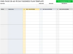 30-60-90-tage-business-plan-vorlage