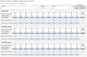 5-jahres-umsatzprognosen-vorlage-excel