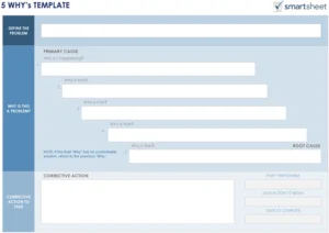 5-whys-pdf-vorlage-zur-problemlösung