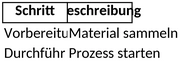 ablaufplan-excel-vorlage-fuer-projekte