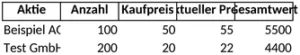 aktienverwaltung-und-analyse-vorlage-excel