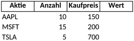 aktienverwaltung-und-investmentanalyse-vorlage