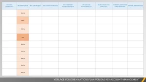 aktionsplan-key-account-management-vorlage