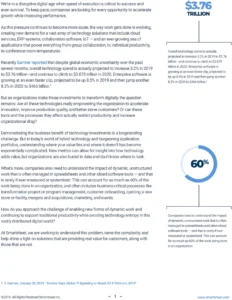 analyse-der-technologieinvestitionen