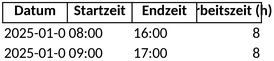 arbeitszeitrechnung-vorlage-fuer-bueroorganisation-und-zeitplanung
