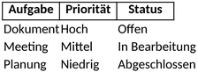 aufgabenliste-und-projektplanung-vorlage