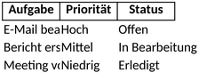 aufgabenliste-und-projektplanung-vorlage