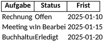 aufgabenverwaltung-und-meetingplanung-vorlage