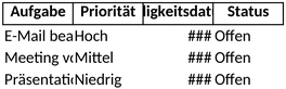 aufgabenverwaltung-und-planung-im-buero-mit-excel