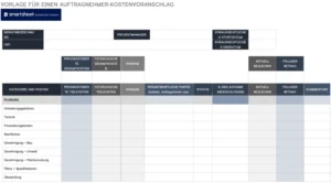 auftragnehmer-kostenvoranschlag-vorlage-in-word