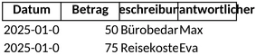 ausgaben-verwalten-mit-excel-vorlage-fuer-belege