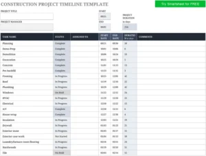 bauprojekt-zeitachse-vorlage-excel