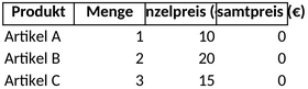 bestellueberwachung-und-kostenkontrolle-mit-excel