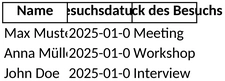 besucherorganisation-und-terminplanung-excel