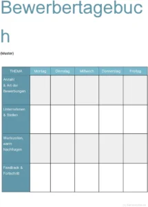 bewerbertagebuch-vorlage-fuer-die-jobsuche