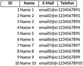bewerbung-und-lebenslauf-organisieren-mit-excel