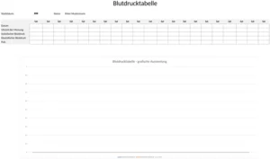 blutdrucktabelle-taegliche-messung