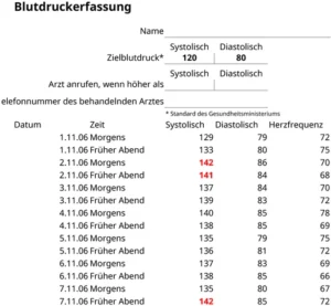 blutdruckueberwachung-und-gesundheitsdokumentation