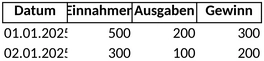 buchhaltung-vorlage-kleingewerbe