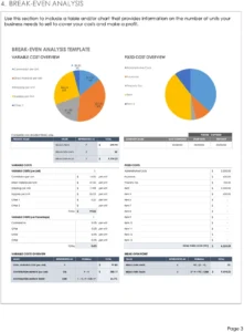 business-financial-plan-foerdern