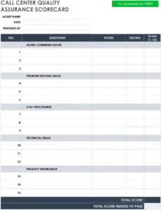 call-center-quality-assurance-scorecard