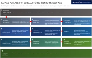 canvas-vorlage-fuer-sozialunternehmen-zur-zielverwirklichung