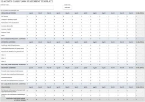 cashflow-vorlage-fuer-die-finanzanalyse