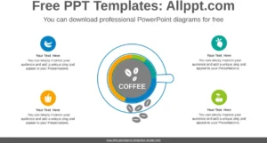 coffee-doughnut-charts-powerpoint-vorlage