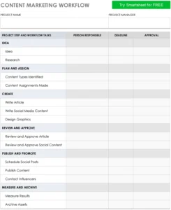 content-marketing-workflow-vorlage