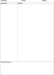 cornell-methode-notizen-organisieren