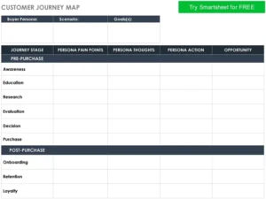 customer-journey-map-pdf-optimierung