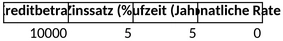 darlehensrechner-fuer-finanzplanung-optimieren