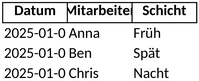 dienstplan-vorlage-fuer-mitarbeiter-organisieren-und-planen