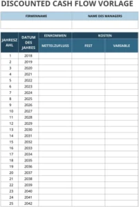 discounted-cash-flow-vorlage-fuer-excel