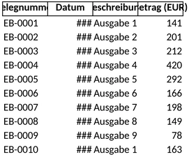 eigenbelege-verwaltung-mit-excel-vorlage