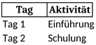 einarbeitungsplan-neuer-mitarbeiter