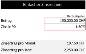 einfacher-zinsrechner-fuer-deine-finanzielle-planung