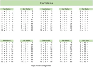 einmaleins-lernen-unterstuetzen-vorlage