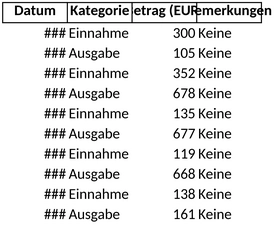 einnahmen-ausgaben-kleinunternehmer-vorlage