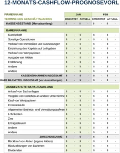 excel-12-monats-cashflow-prognose-vorlage