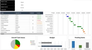 excel-projektmanagement-dashboard-fuer-effektive-planung-und-uebersicht
