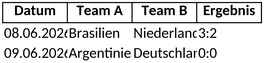 excel-spielplan-wm-sechsundzwanzig