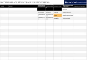 excel-vorlage-baurisikobewertung-systematische-analyse-der-risiken
