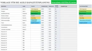 excel-vorlage-fuer-agile-kapazitaetsplanung
