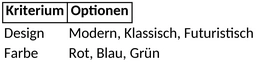 excel-vorlage-fuer-bewerbungen-und-lebenslaeufe