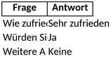 excel-vorlage-fuer-bueroorganisation-und-personalwesen