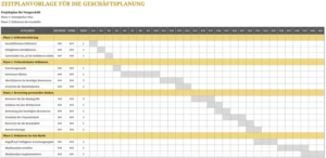 excel-vorlage-fuer-geschaeftsplanung-strukturierte-geschaeftsstrategien