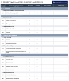 excel-vorlage-fuer-iso-27001-auditoren-2023