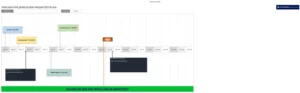 excel-vorlage-fuer-jaehrlichen-projektzeitplan